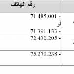 إرشادات