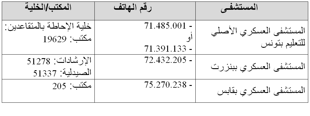 إرشادات